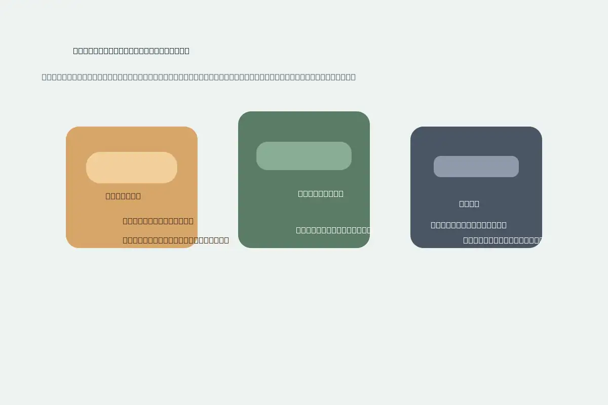 Yumuşak, orta sert ve sert minder karşılaştırması